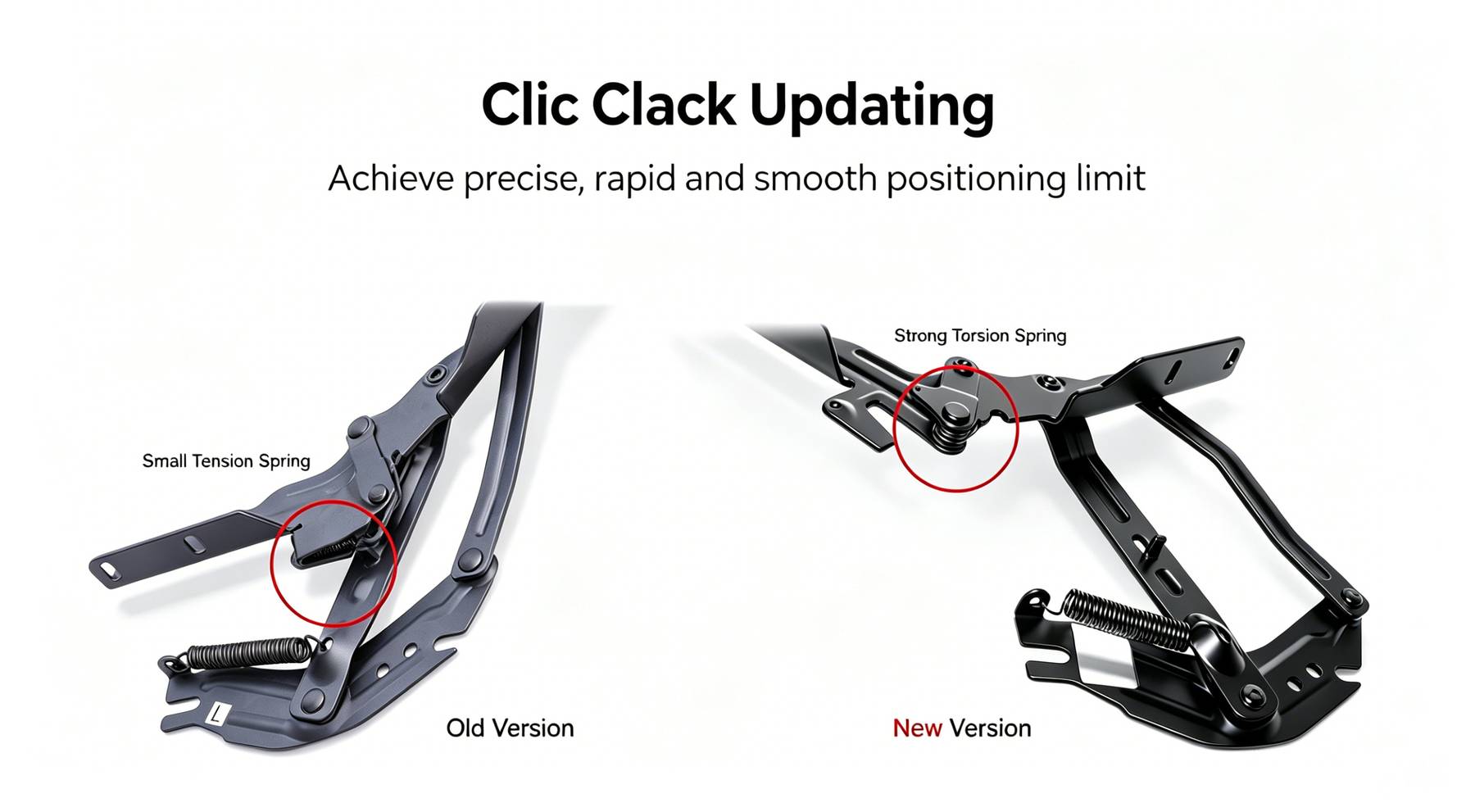 Click Clacks Futon Kanepe Menteşe Mekanizması Güncelleniyor
